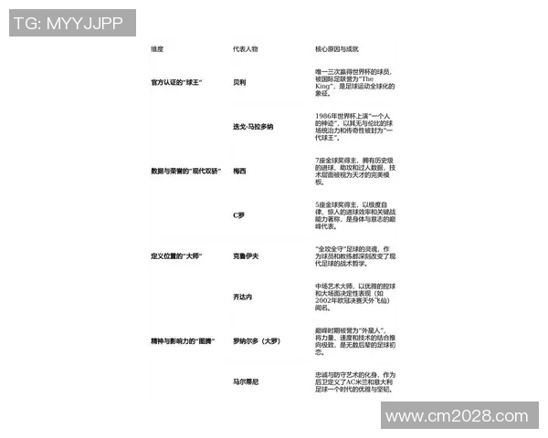日本足球迷心目中的明星球员排名揭晓谁是最受欢迎的足球偶像
